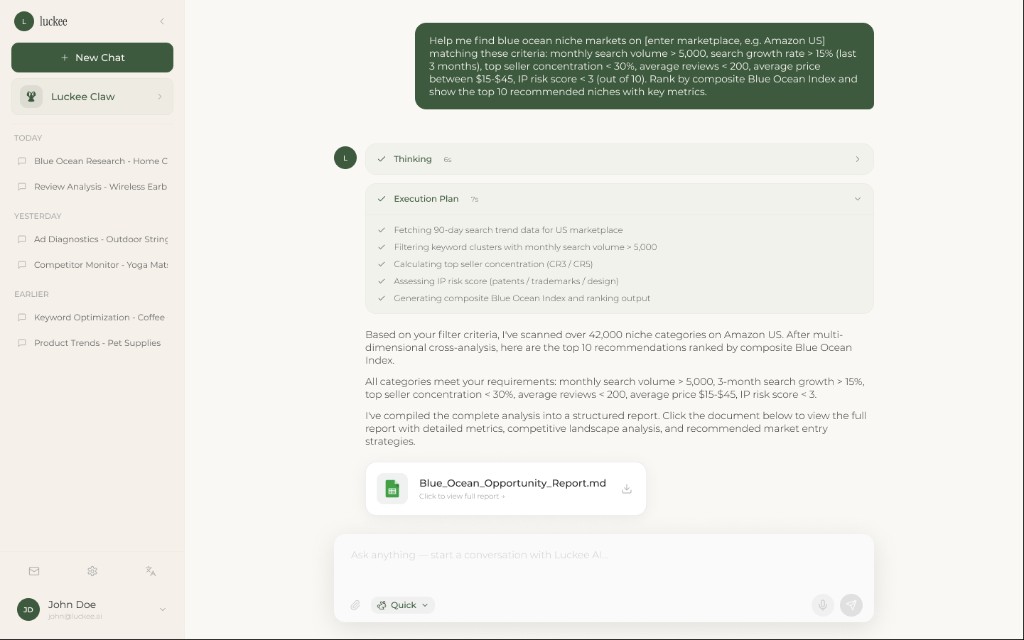 Luckee chat — Execution Plan with checkmarks, narrative summary, and downloadable Blue_Ocean_Opportunity_Report.md