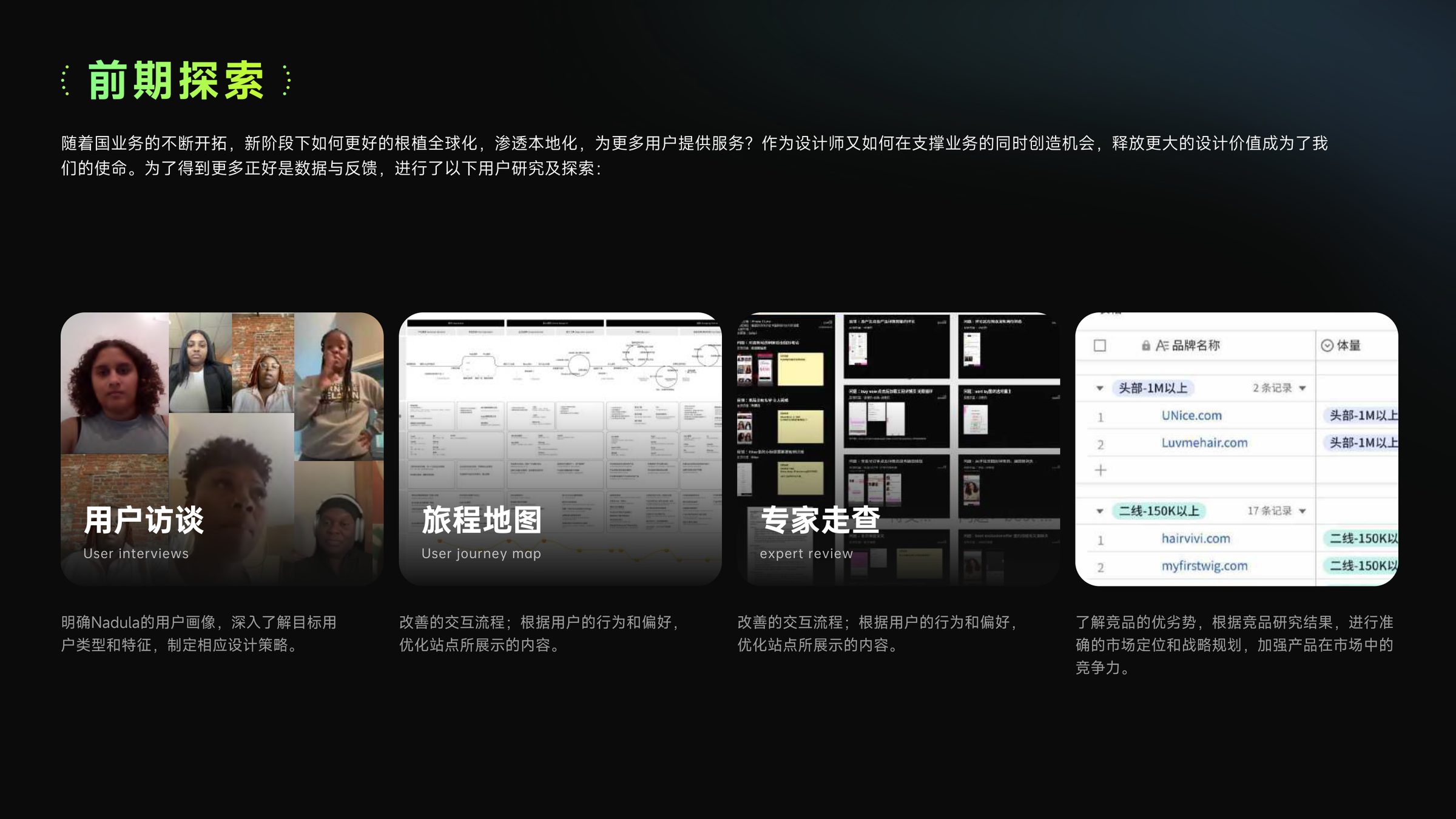 Research methods — interviews, journey maps, audits, competitive analysis