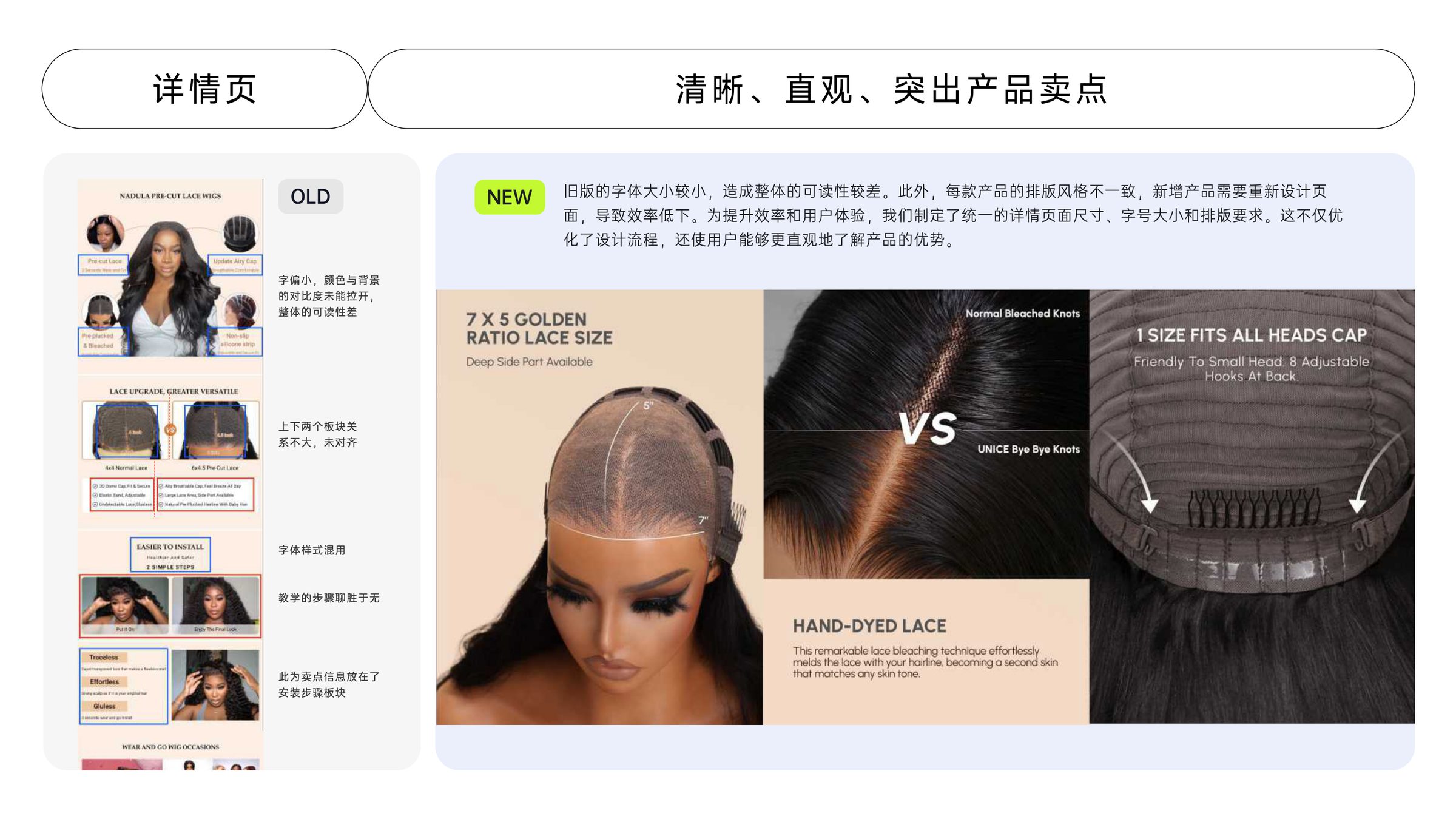 PDP typography & spec unification