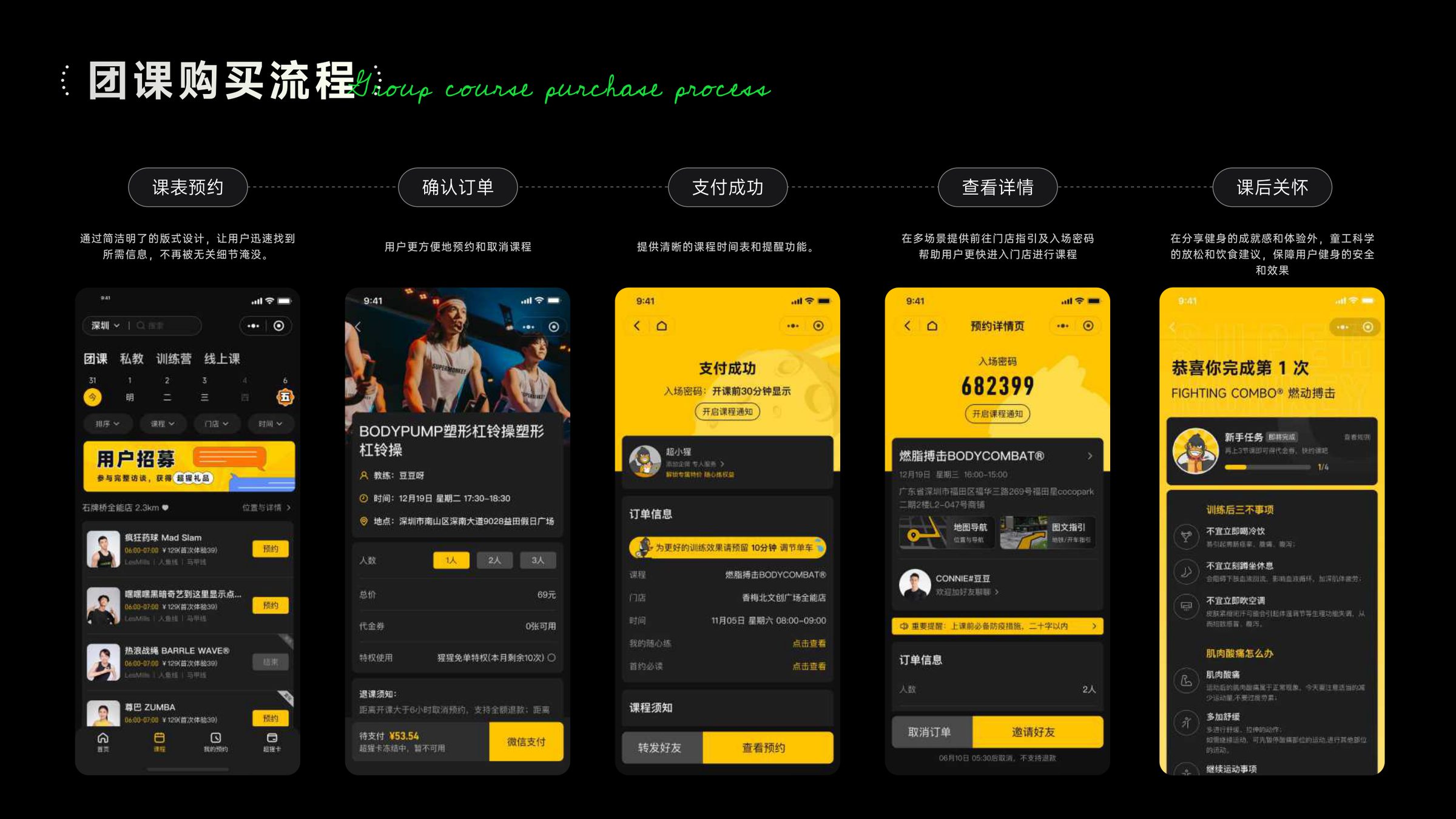 Group course purchase flow — five steps