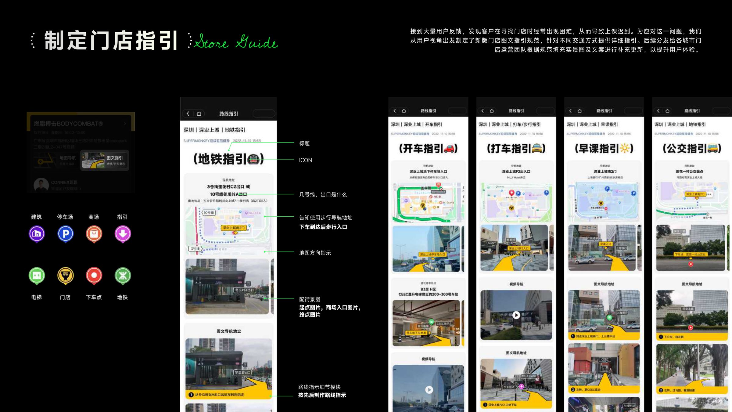 Store Guide — spec structure
