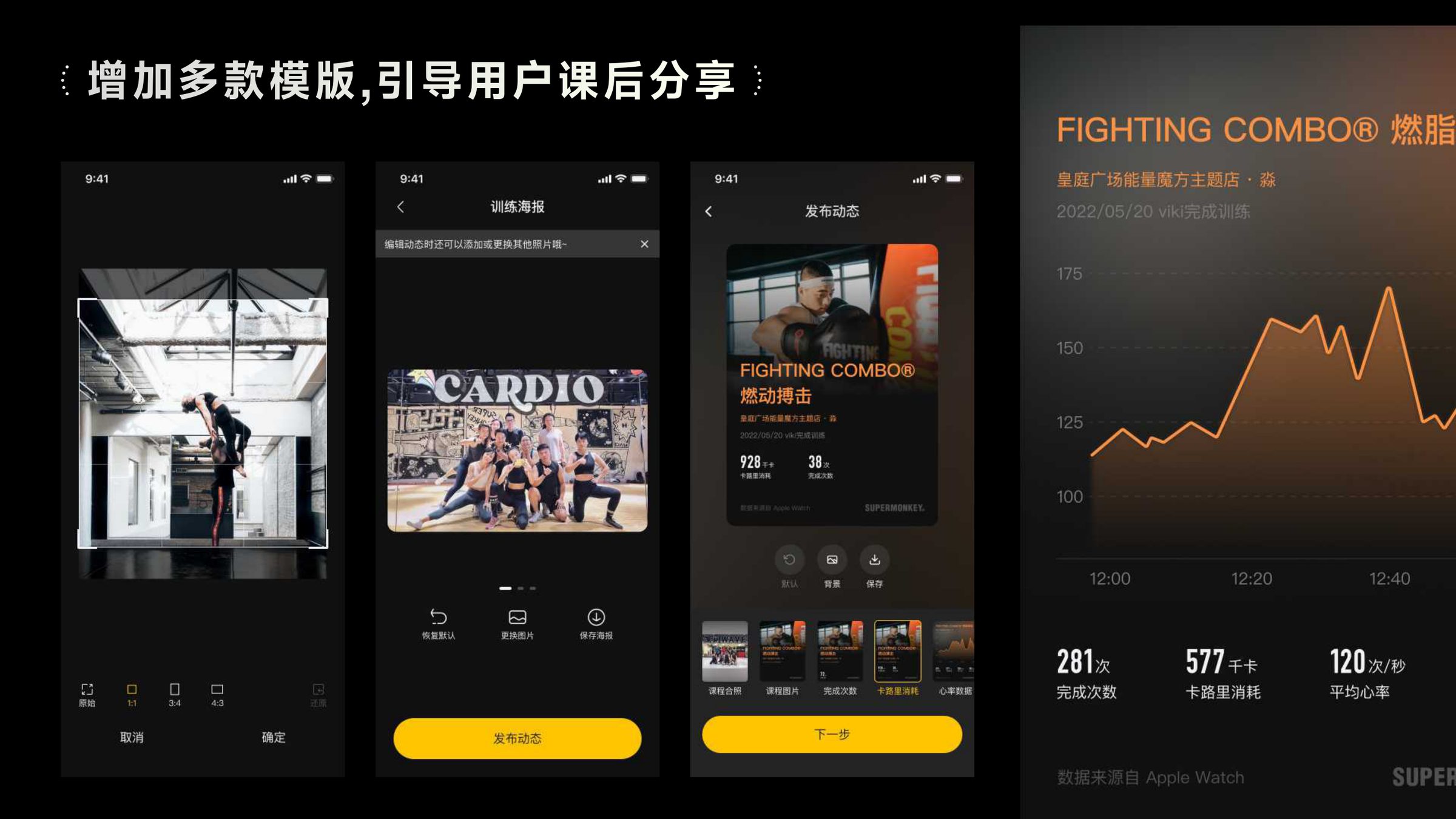 Post-class share templates