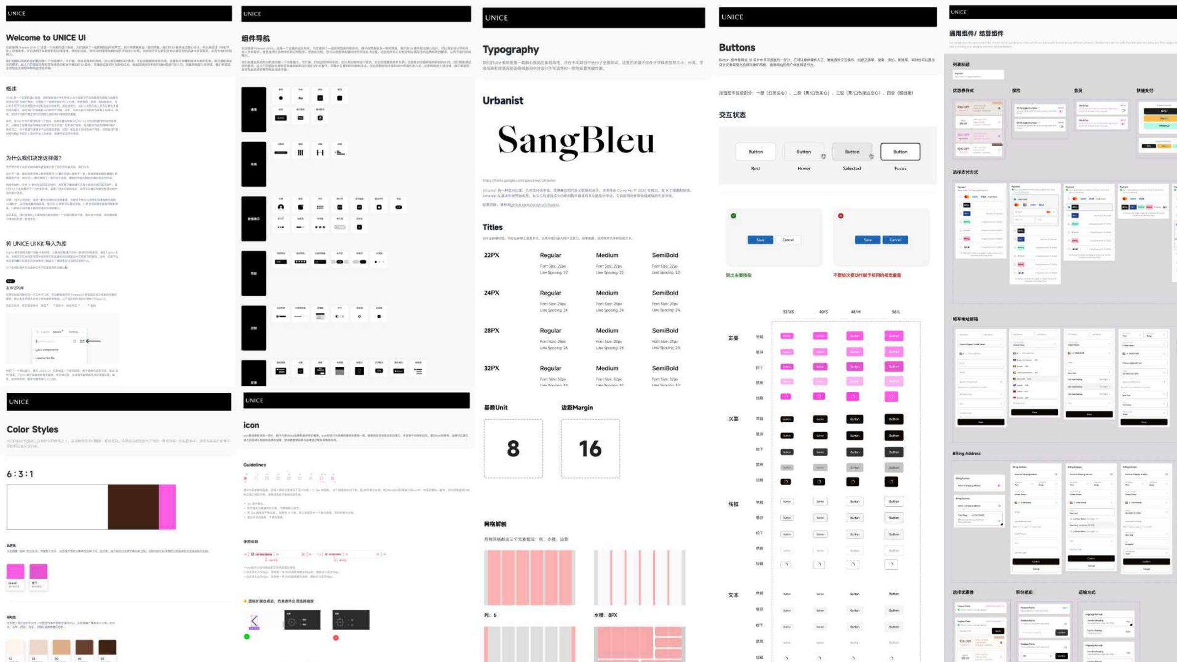 Other pages — supporting surfaces